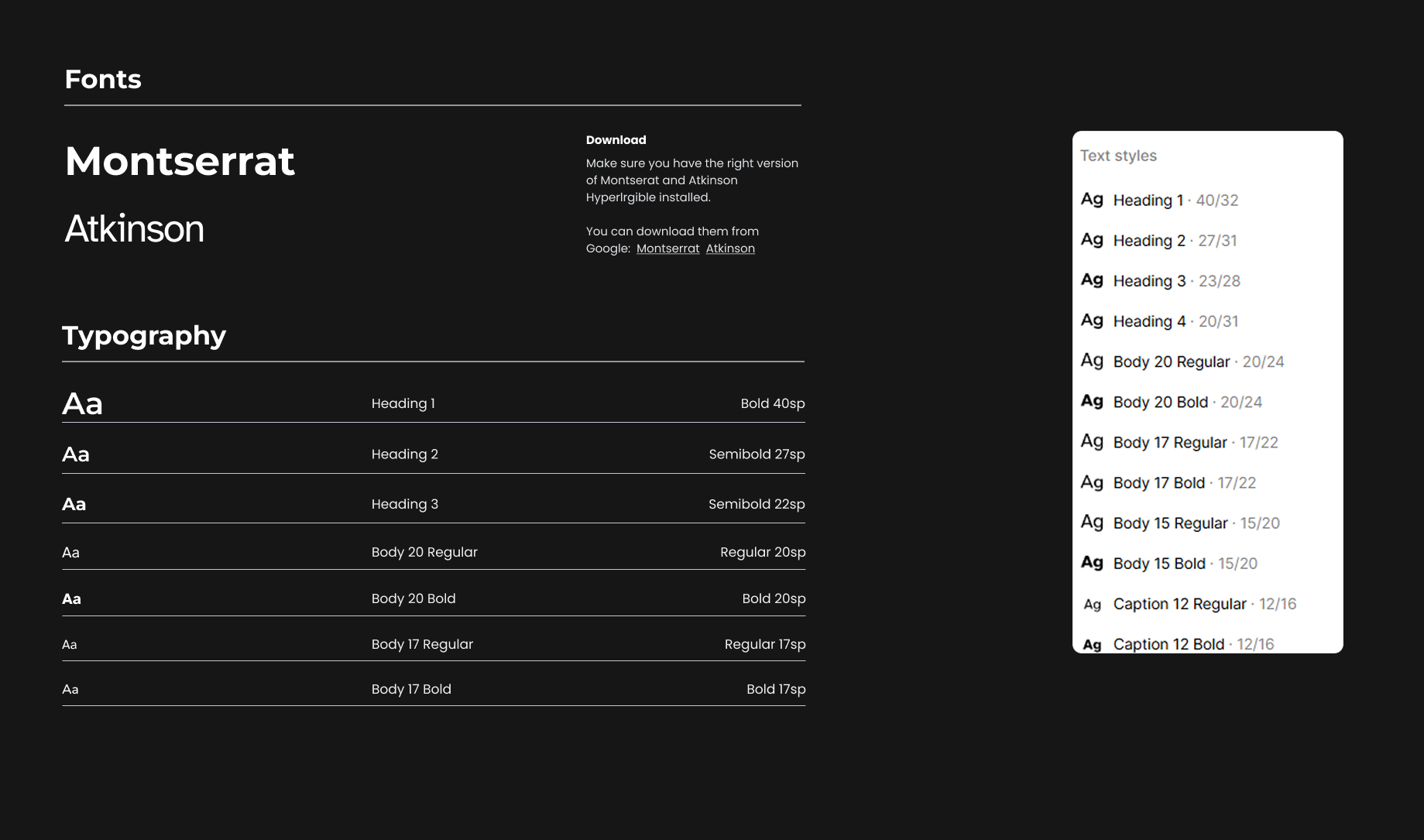 Typographic hierarchy scales