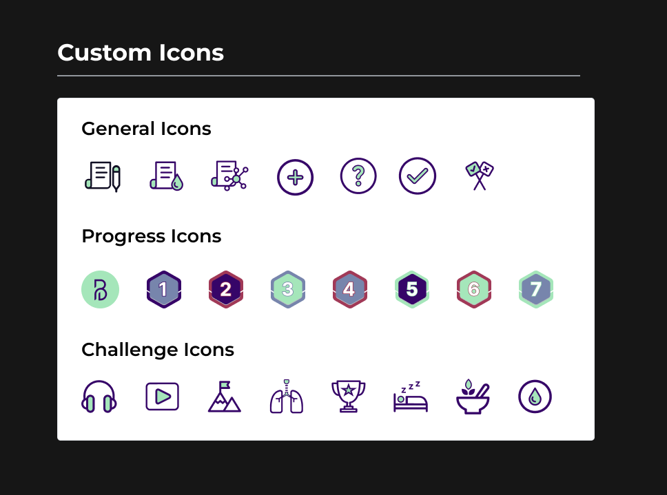 Proprietary semantic medical icons