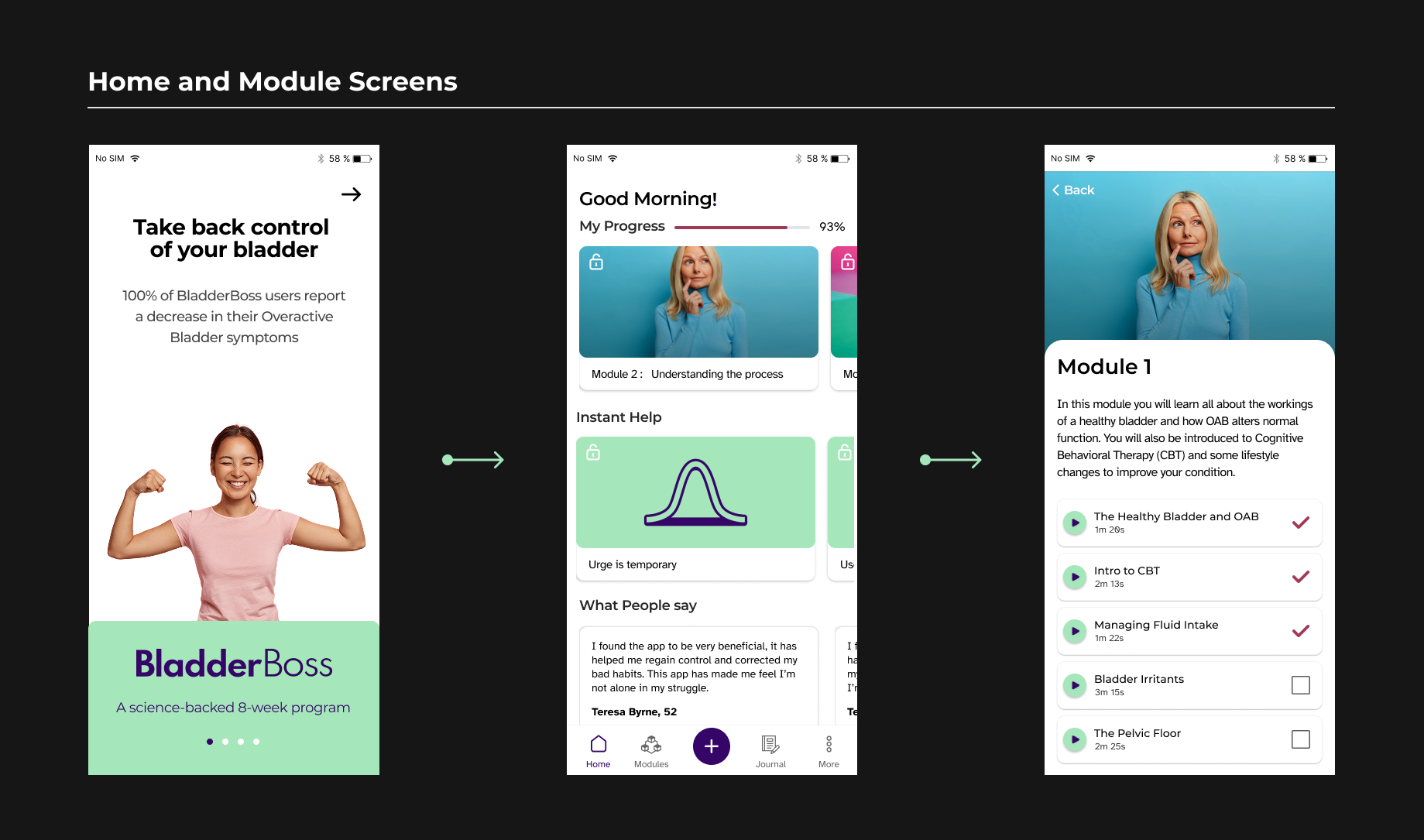 Bladder Boss Dashboard and Module interface layout