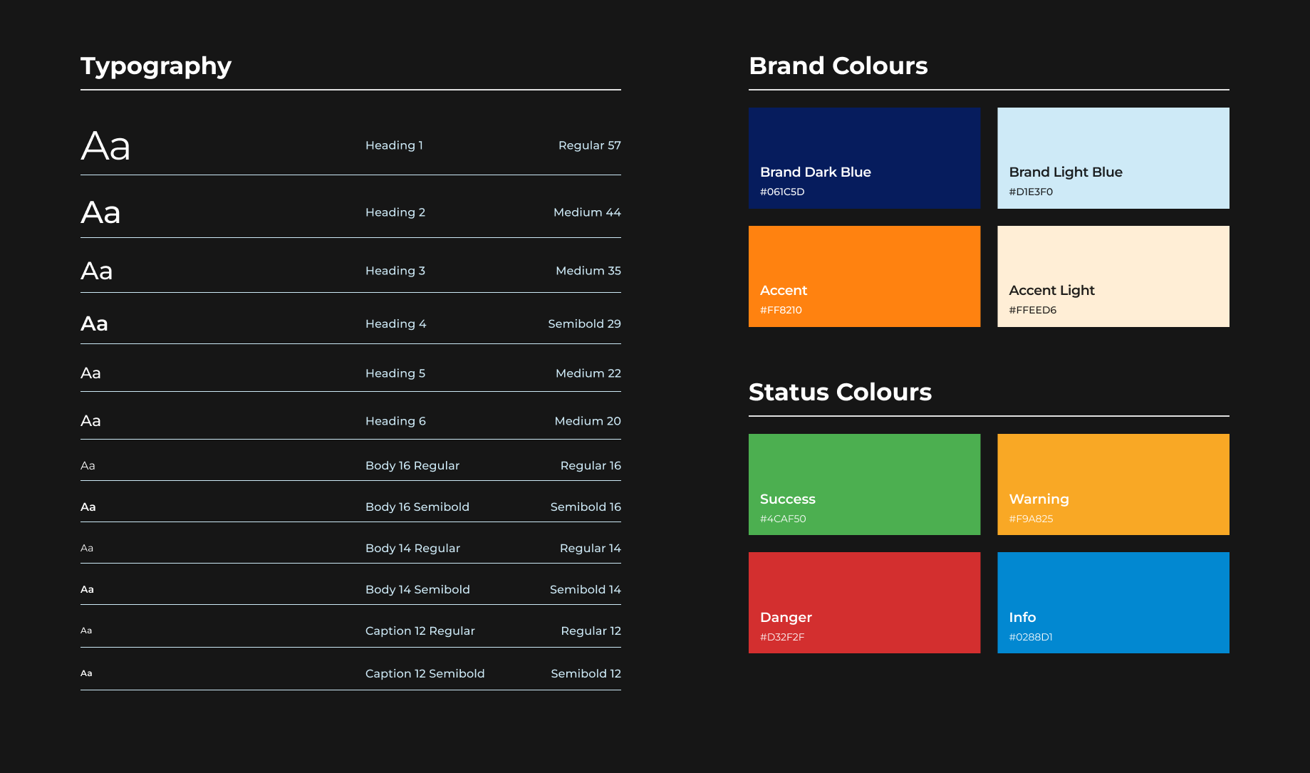 Typography & Colours